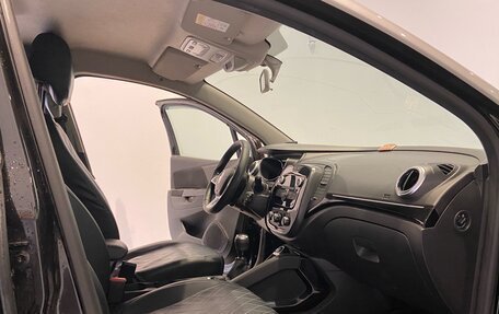 Renault Kaptur I рестайлинг, 2020 год, 1 400 000 рублей, 9 фотография