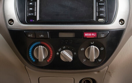 Toyota RAV4, 2001 год, 639 000 рублей, 12 фотография