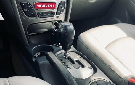 Hyundai Santa Fe Classic, 2008 год, 758 000 рублей, 14 фотография