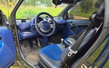Smart Fortwo III, 1999 год, 270 000 рублей, 7 фотография
