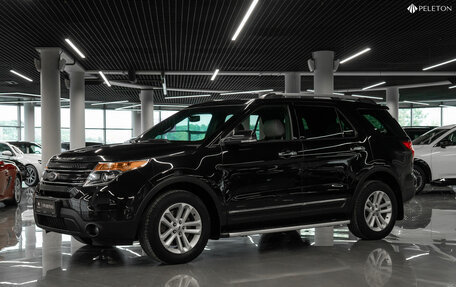 Ford Explorer VI, 2015 год, 2 360 000 рублей, 1 фотография