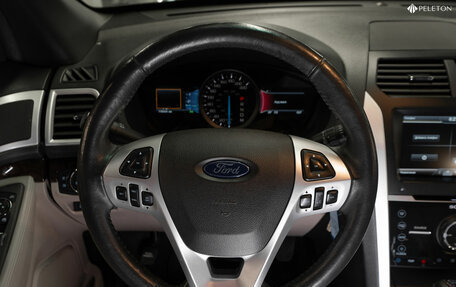 Ford Explorer VI, 2015 год, 2 360 000 рублей, 11 фотография