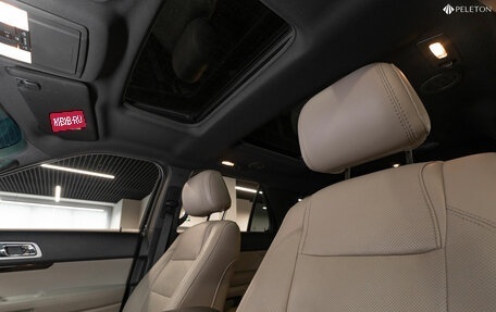 Ford Explorer VI, 2015 год, 2 360 000 рублей, 10 фотография