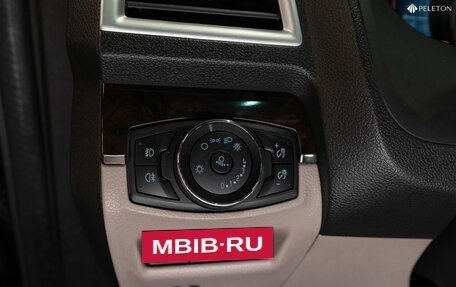 Ford Explorer VI, 2015 год, 2 360 000 рублей, 23 фотография