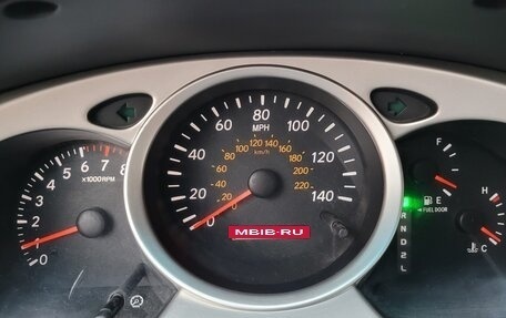 Toyota Highlander III, 2004 год, 1 250 000 рублей, 11 фотография
