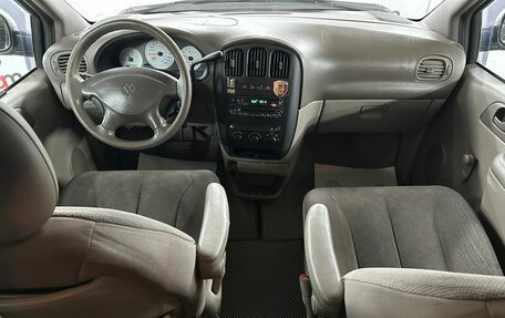 Dodge Caravan IV, 2003 год, 449 000 рублей, 9 фотография