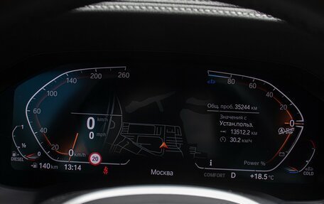 BMW 4 серия, 2021 год, 5 998 000 рублей, 21 фотография