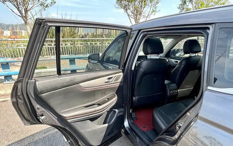 Changan CS75 I рестайлинг, 2020 год, 1 200 000 рублей, 24 фотография