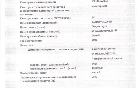 BMW X3, 2022 год, 7 000 000 рублей, 13 фотография