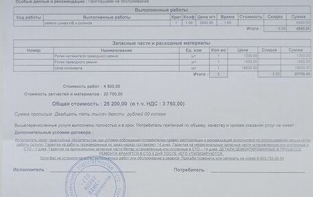 Jeep Grand Cherokee, 2011 год, 1 600 000 рублей, 10 фотография