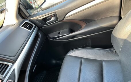 Toyota Highlander III, 2018 год, 5 300 000 рублей, 15 фотография