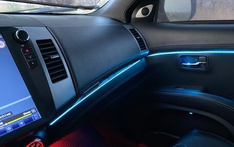 Mitsubishi Outlander III рестайлинг 3, 2010 год, 1 400 000 рублей, 24 фотография
