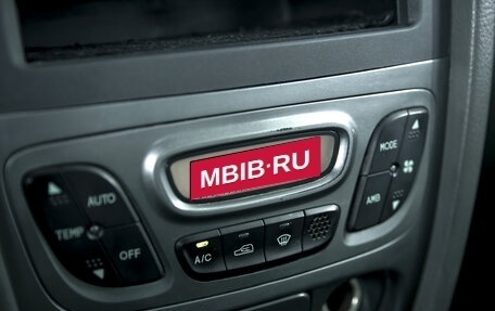 Hyundai Santa Fe Classic, 2008 год, 900 000 рублей, 15 фотография