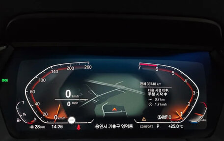 BMW Z4, 2021 год, 4 000 000 рублей, 6 фотография