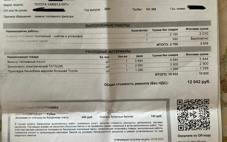 Toyota Yaris III рестайлинг, 2007 год, 500 000 рублей, 24 фотография