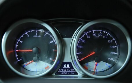 Geely Emgrand X7 I, 2014 год, 570 000 рублей, 16 фотография