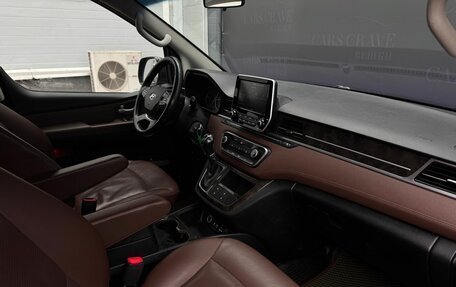 Hyundai Grand Starex Grand Starex I рестайлинг 2, 2019 год, 3 130 000 рублей, 9 фотография