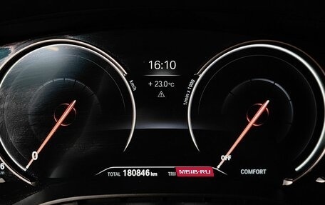 BMW 5 серия, 2017 год, 2 493 000 рублей, 13 фотография