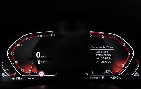 BMW X5, 2019 год, 5 977 000 рублей, 24 фотография