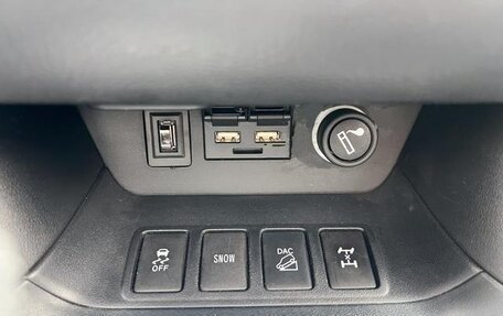Toyota Highlander III, 2021 год, 2 470 002 рублей, 10 фотография