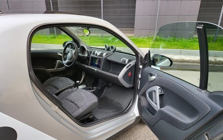 Smart Fortwo III, 2008 год, 650 000 рублей, 9 фотография