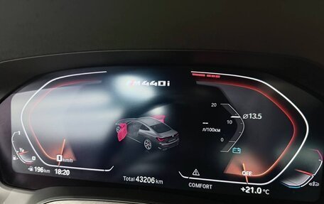BMW 4 серия, 2021 год, 6 200 000 рублей, 26 фотография