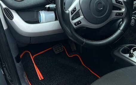 Smart Forfour I, 2006 год, 379 990 рублей, 14 фотография