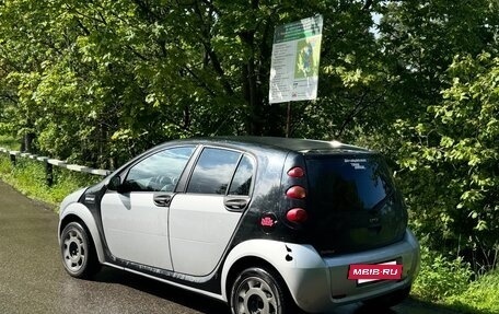 Smart Forfour I, 2006 год, 379 990 рублей, 10 фотография