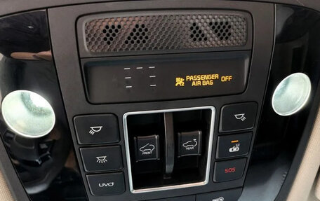 KIA Carnival, 2021 год, 2 950 000 рублей, 8 фотография