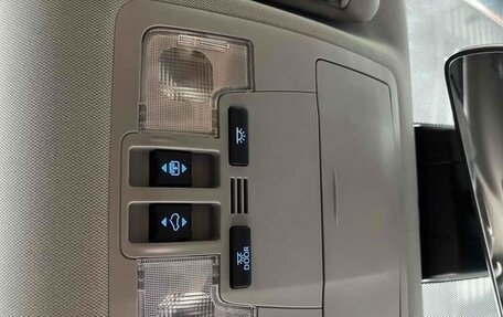 Toyota Highlander, 2021 год, 2 743 000 рублей, 6 фотография