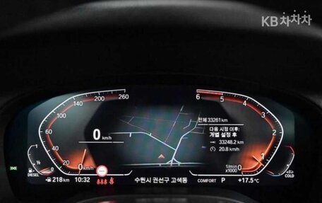 BMW X4, 2021 год, 4 550 010 рублей, 8 фотография
