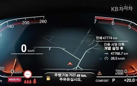 BMW X4, 2021 год, 3 300 010 рублей, 5 фотография