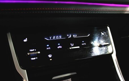 Changan CS75 I рестайлинг, 2020 год, 1 290 000 рублей, 24 фотография