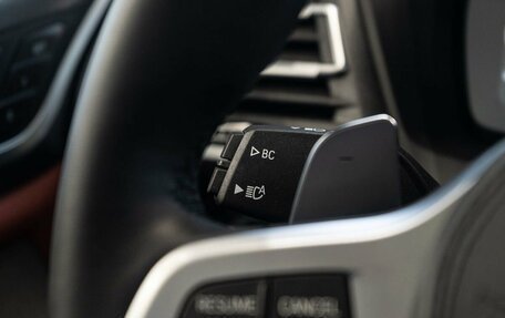 BMW X4, 2024 год, 8 000 000 рублей, 36 фотография