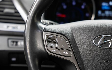 Hyundai Santa Fe III рестайлинг, 2013 год, 1 928 000 рублей, 18 фотография