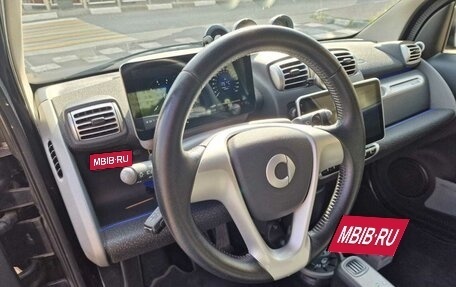 Smart Fortwo III, 2007 год, 1 100 000 рублей, 1 фотография