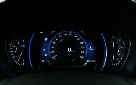 Hyundai Santa Fe IV, 2018 год, 2 911 000 рублей, 14 фотография