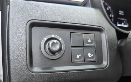 Renault Duster, 2021 год, 1 859 000 рублей, 23 фотография