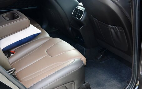 Hyundai Santa Fe IV, 2020 год, 3 070 000 рублей, 10 фотография