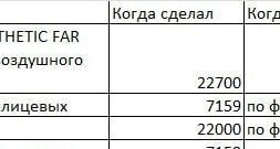 Mitsubishi Pajero Sport III рестайлинг, 2020 год, 4 450 000 рублей, 16 фотография