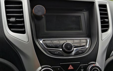 Changan CS35, 2019 год, 1 025 000 рублей, 22 фотография