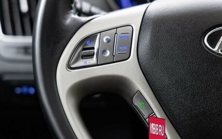 Hyundai ix35 I рестайлинг, 2012 год, 1 308 000 рублей, 18 фотография
