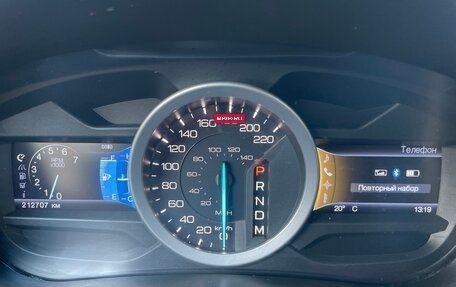 Ford Explorer VI, 2012 год, 1 600 000 рублей, 28 фотография