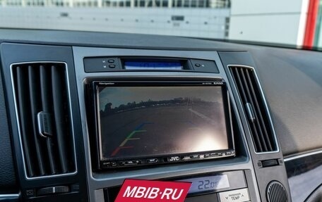 Hyundai ix55, 2009 год, 1 155 000 рублей, 17 фотография