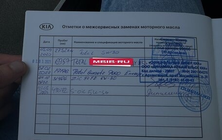 KIA cee'd III, 2020 год, 1 949 000 рублей, 21 фотография