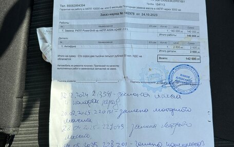 Ford Focus III, 2014 год, 1 180 000 рублей, 33 фотография