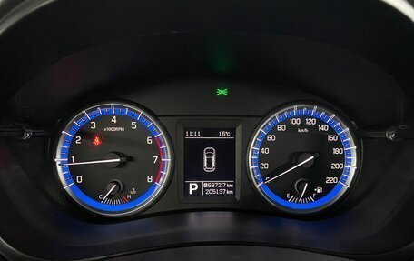 Suzuki SX4 II рестайлинг, 2014 год, 899 000 рублей, 14 фотография
