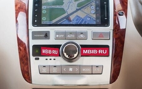 Toyota Ipsum II, 2003 год, 900 000 рублей, 5 фотография