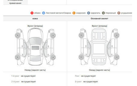 KIA Mohave I, 2020 год, 3 070 000 рублей, 22 фотография