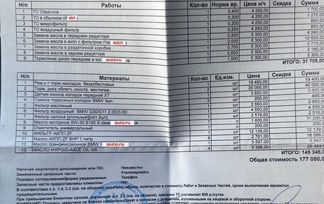 BMW X5, 2020 год, 8 300 000 рублей, 24 фотография